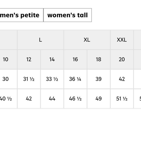 Old Navy Light Wash Higher High-Rise Flare Leg Raw Hem Frayed Jeans | Size 18 - Picture 11 of 11